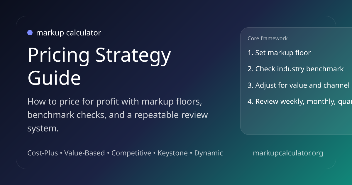 Pricing Strategy Guide | markup calculator